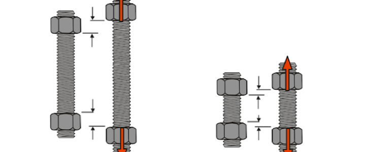 BOLTS STRETCHING ABILITY